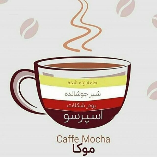 آشنایی با نوشیدنی‌های بر پایه اسپرسو