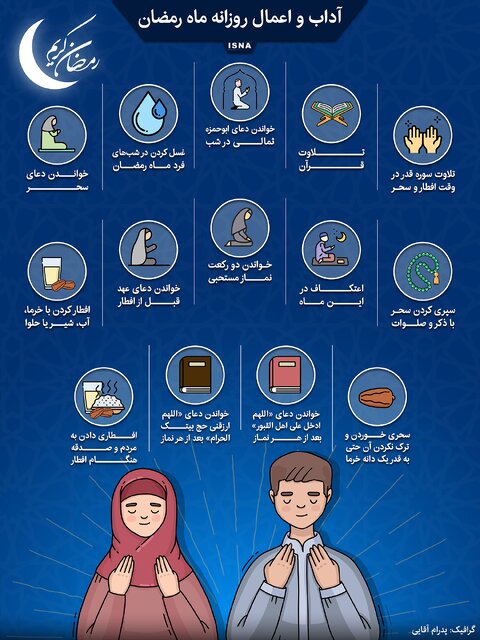 اینفوگرافیک / آداب و اعمال روزانه ماه مبارک رمضان 2 اینفوگرافیک / آداب و اعمال روزانه ماه مبارک رمضان