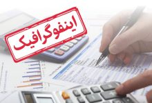 d8a7db8cd986d981d988daafd8b1d8a7d981db8cdaa9 d8aad985d8a7d985 d985d8a7d984db8cd8a7d8aad987d8a7db8cdb8c daa9d987 d8b3d8a7d984 65a4b6881c22e