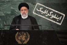 d8a7db8cd986d981d988daafd8b1d8a7d981db8cdaa9 d985d8add988d8b1d987d8a7db8c d985d987d985 d8b3d8aed986d8a7d986 d8b1d8a6db8cd8b3 d8acd985 65a51c7226608