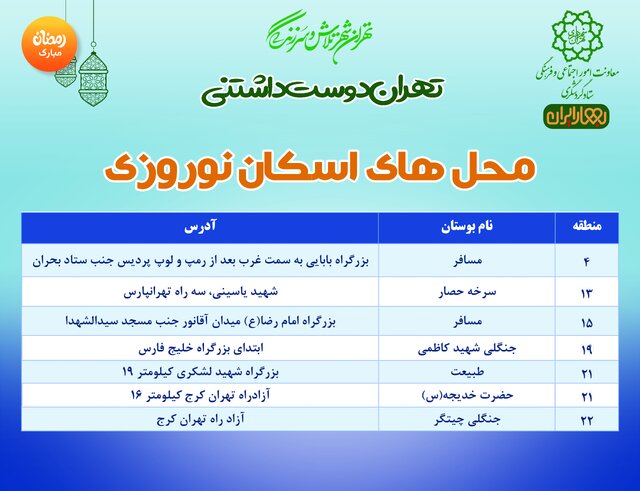 اسکان نوروزی در ۷ بوستان پایتخت + آدرس 2 اسکان نوروزی در ۷ بوستان پایتخت + آدرس