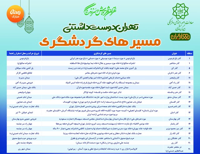 تعیین ۱۹ مسیر برای گردشگری نوروزی در پایتخت/ خدمات رایگان شهرداری تهران به گردشگران 2 تعیین ۱۹ مسیر برای گردشگری نوروزی در پایتخت/ خدمات رایگان شهرداری تهران به گردشگران