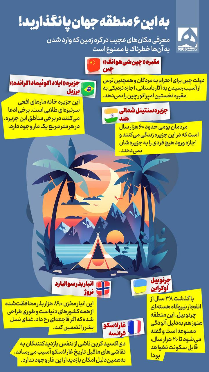 اینفوگرافیک/ به این ۶ منطقه جهان پا نگذارید! 2 اینفوگرافیک/ به این ۶ منطقه جهان پا نگذارید!
