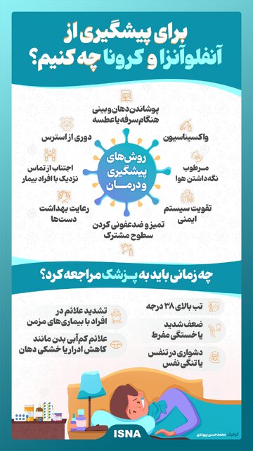 اینفوگرافیک/ برای پیشگیری از آنفلوآنزا و کرونا چه کنیم؟ 2 اینفوگرافیک/ برای پیشگیری از آنفلوآنزا و کرونا چه کنیم؟