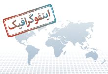 d8a7db8cd986d981d988daafd8b1d8a7d981db8cdaa9 d985d987d985d8aad8b1db8cd986 d985d8b3db8cd8b1d987d8a7db8c d985d987d8a7d8acd8b1d8aa 6787094af3f44