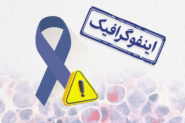 اینفوگرافیک/ سرطان، سومین عامل مرگ ایرانیان 1 d8a7db8cd986d981d988daafd8b1d8a7d981db8cdaa9 d8b3d8b1d8b7d8a7d986d88c d8b3d988d985db8cd986 d8b9d8a7d985d984 d985d8b1daaf d8a7db8cd8b1 68166763528a6