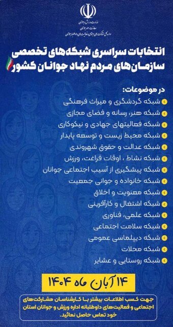 آغاز انتخابات شبکه‌های تخصصی سمن‌های جوانان در سراسر کشور