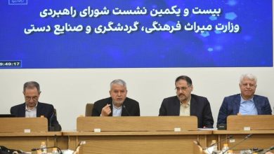 اراده جمعی در دولت برای مقابله با فرونشست درحال شکلگیری است 7 d8a7d8b1d8a7d8afd987 d8acd985d8b9db8c d8afd8b1 d8afd988d984d8aa d8a8d8b1d8a7db8c d985d982d8a7d8a8d984d987 d8a8d8a7 d981d8b1d988d986d8b4 692683894fc87