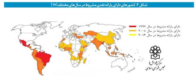 انواع شیوههای فقرزدایی مدرسهمحور برای کاهش فقر کودکان 3 انواع شیوههای فقرزدایی مدرسهمحور برای کاهش فقر کودکان