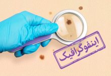 d8a7db8cd986d981d988daafd8b1d8a7d981db8cdaa9 d8bad8b1d8a8d8a7d984daafd8b1db8c d8b3d8b1d8b7d8a7d986d987d8a7db8c d8b4d8a7db8cd8b9 6924a11c818c6