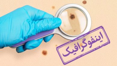 d8a7db8cd986d981d988daafd8b1d8a7d981db8cdaa9 d8bad8b1d8a8d8a7d984daafd8b1db8c d8b3d8b1d8b7d8a7d986d987d8a7db8c d8b4d8a7db8cd8b9 6924a11c818c6