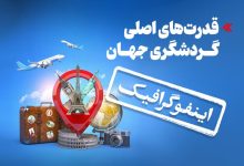 d8a7db8cd986d981d988daafd8b1d8a7d981db8cdaa9 d982d8afd8b1d8aad987d8a7db8c d8a7d8b5d984db8c daafd8b1d8afd8b4daafd8b1db8c d8acd987 69267258737b1