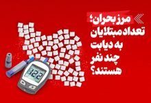 d8a7db8cd986d981d988daafd8b1d8a7d981db8cdaa9 d985d8b1d8b2 d8a8d8add8b1d8a7d986d89b d8aad8b9d8afd8a7d8af d985d8a8d8aad984d8a7db8cd8a7 6923123c870aa