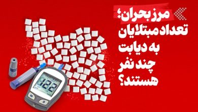 d8a7db8cd986d981d988daafd8b1d8a7d981db8cdaa9 d985d8b1d8b2 d8a8d8add8b1d8a7d986d89b d8aad8b9d8afd8a7d8af d985d8a8d8aad984d8a7db8cd8a7 6923123c870aa