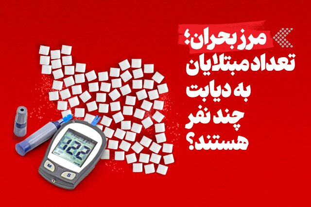 d8a7db8cd986d981d988daafd8b1d8a7d981db8cdaa9 d985d8b1d8b2 d8a8d8add8b1d8a7d986d89b d8aad8b9d8afd8a7d8af d985d8a8d8aad984d8a7db8cd8a7 6923123c870aa