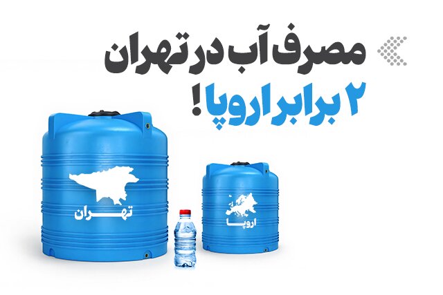 d8a7db8cd986d981d988daafd8b1d8a7d981db8cdaa9 d985d8b5d8b1d981 d8a2d8a8 d8afd8b1 d8aad987d8b1d8a7d986 dbb2 d8a8d8b1d8a7d8a8d8b1 d8a7d8b1 692315c594d51