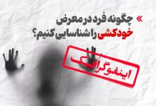 d8a7db8cd986d981d988daafd8b1d8a7d981db8cdaa9 da86daafd988d986d987 d981d8b1d8af d8afd8b1 d985d8b9d8b1d8b6 d8aed988d8afdaa9d8b4db8c d8b1 6923f9514e315