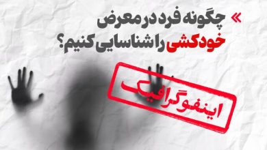 d8a7db8cd986d981d988daafd8b1d8a7d981db8cdaa9 da86daafd988d986d987 d981d8b1d8af d8afd8b1 d985d8b9d8b1d8b6 d8aed988d8afdaa9d8b4db8c d8b1 6923f9514e315