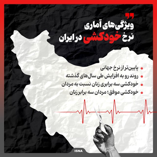 اینفوگرافیک/ چگونه فرد در معرض خودکشی را شناسایی کنیم؟