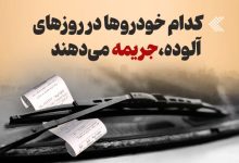 d8a7db8cd986d981d988daafd8b1d8a7d981db8cdaa9 daa9d8afd8a7d985 d8aed988d8afd8b1d988d987d8a7 d8afd8b1 d8b1d988d8b2d987d8a7db8c d8a2d984 6922e61962fdf