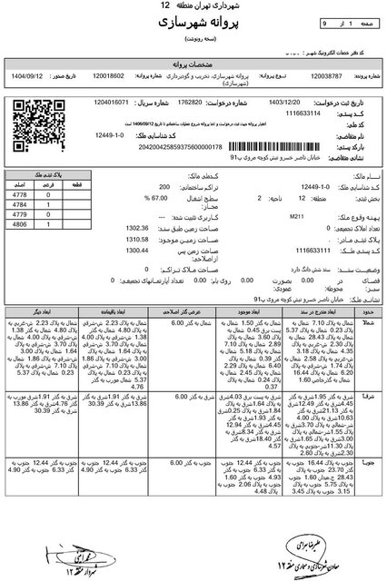 اسنادی از ساخت‌وساز بحث‌برانگیز در قلب تهران و چند پرسش مهم