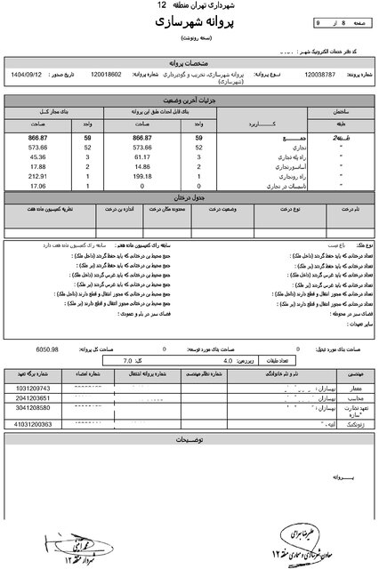 اسنادی از ساخت‌وساز بحث‌برانگیز در قلب تهران و چند پرسش مهم