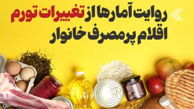 d8a7db8cd986d981d988daafd8b1d8a7d981db8cdaa9 d8b1d988d8a7db8cd8aa d8a2d985d8a7d8b1d987d8a7 d8a7d8b2 d8aad8badb8cdb8cd8b1d8a7d8aa 6933d356726ea