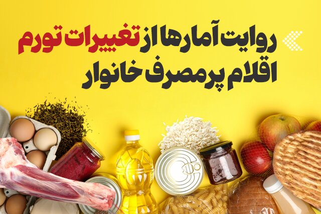 اینفوگرافیک/ روایت آمارها از تغییرات تورم اقلام پرمصرف خانوار 1 d8a7db8cd986d981d988daafd8b1d8a7d981db8cdaa9 d8b1d988d8a7db8cd8aa d8a2d985d8a7d8b1d987d8a7 d8a7d8b2 d8aad8badb8cdb8cd8b1d8a7d8aa 6933d356726ea