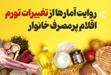 d8a7db8cd986d981d988daafd8b1d8a7d981db8cdaa9 d8b1d988d8a7db8cd8aa d8a2d985d8a7d8b1d987d8a7 d8a7d8b2 d8aad8badb8cdb8cd8b1d8a7d8aa 6933d35674135