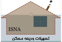 d988d8a7d985 d985d8b3d8aad8a7d8acd8b1d8a7d986 d8aad8add8aa d9bed988d8b4d8b4 dbb4dbb0dbb0 d985db8cd984db8cd988d986 d8aad988d985d8a7d986 694ae5a4b762d