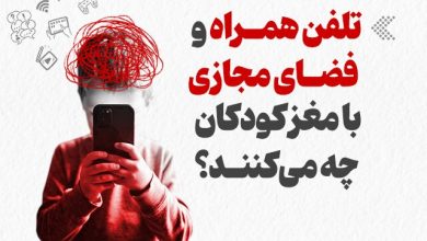 d8a7db8cd986d981d988daafd8b1d8a7d981db8cdaa9 d8aad984d981d986 d987d985d8b1d8a7d987 d988 d981d8b6d8a7db8c d985d8acd8a7d8b2db8c d8a8d8a7 6989d9d525486